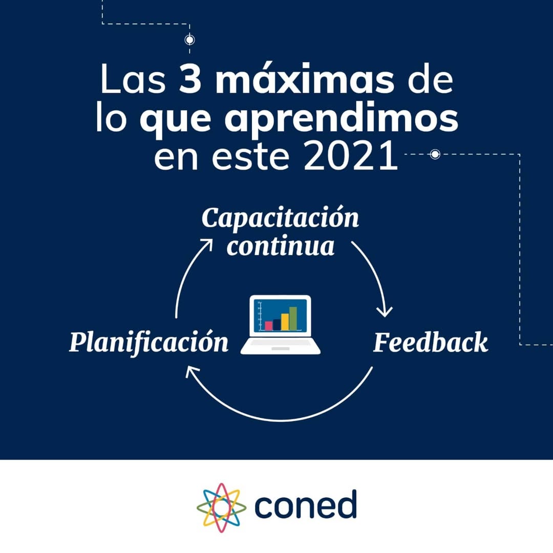 Todo es cuestión de actitud y de la forma en que llevamos adelante cada proyecto 🌐Te contamos a